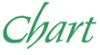 Chart Consultants (Pvt) Ltd