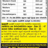 Romania Job Vacancies For Sri Lankans  – Mahanayake Mudalige Enterprises